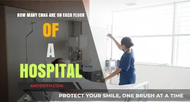 Understanding CNA Staffing Ratios on Hospital Floors: A Comprehensive Guide