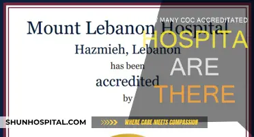Accredited Hospitals: How Many COC-Approved Facilities Exist?