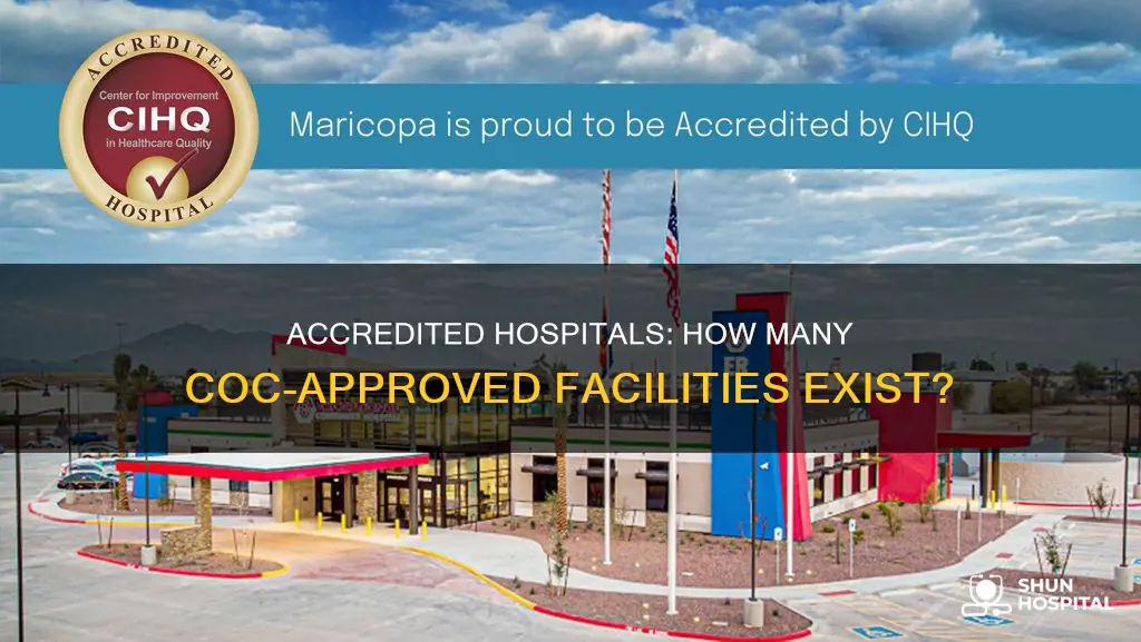 how many coc accreditated hospitals are there