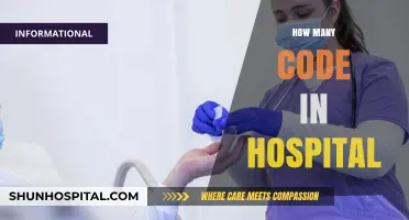 Understanding Hospital Coding Systems: A Comprehensive Guide to Medical Codes