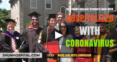 College Students Hospitalized: Tracking COVID-19 Cases on Campus