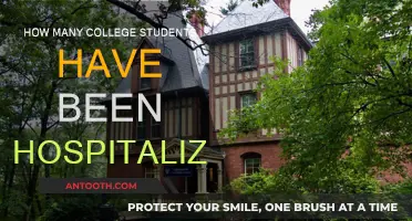 Hospitalization Rates Among College Students: A Concerning Trend