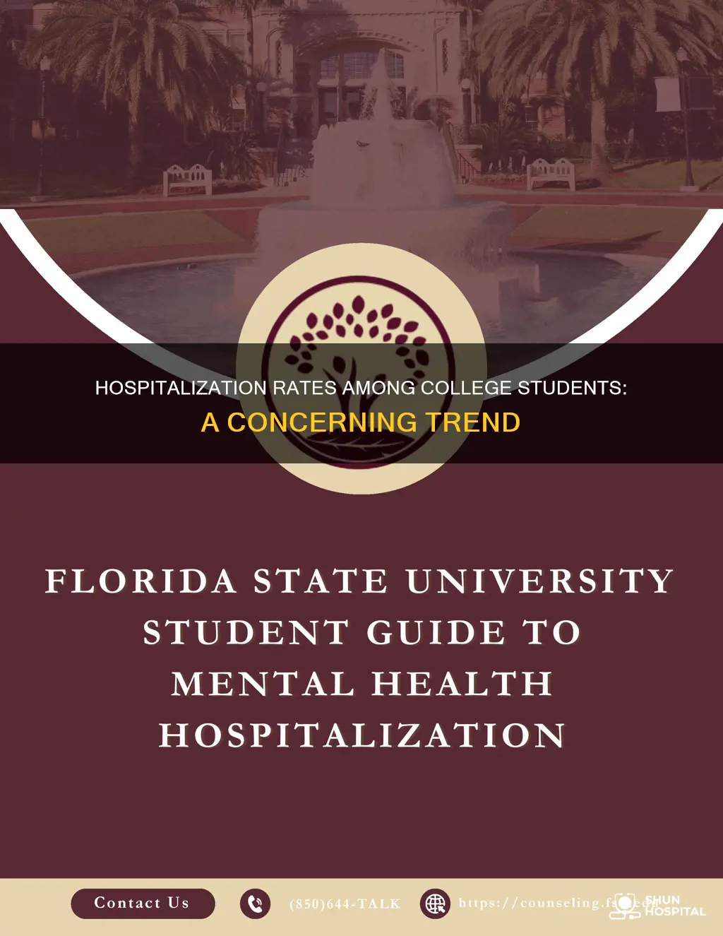 how many college students have been hospitalized