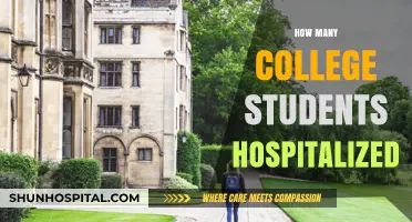 Rising Hospitalizations Among College Students: Causes and Concerns