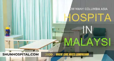 Columbia Asia Hospitals: Their Presence in Malaysia