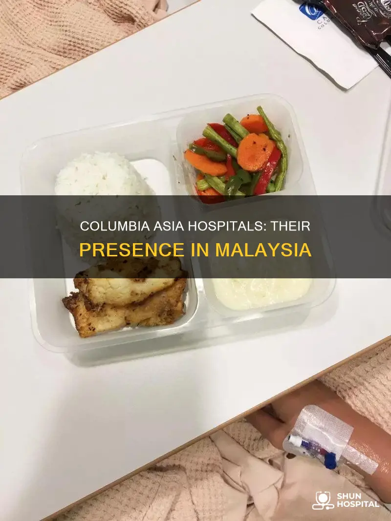 how many columbia asia hospital in malaysia