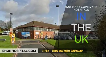 UK Community Hospitals: A Comprehensive Count