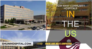 Community Hospitals: How Many Are There in the US?