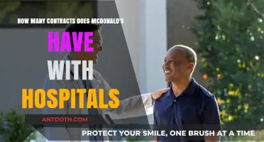 McDonald's Hospital Partnerships: Unveiling the Number of Contracts