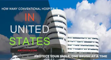 Exploring Conventional Hospitals in the United States