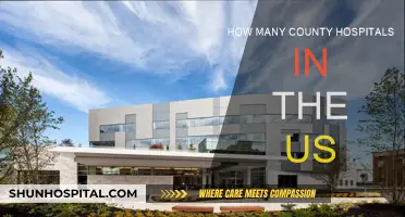 US County Hospitals: A Comprehensive Count