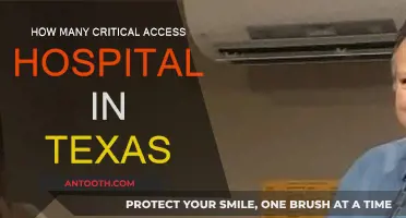 Critical Access Hospitals in Texas: How Many Exist?