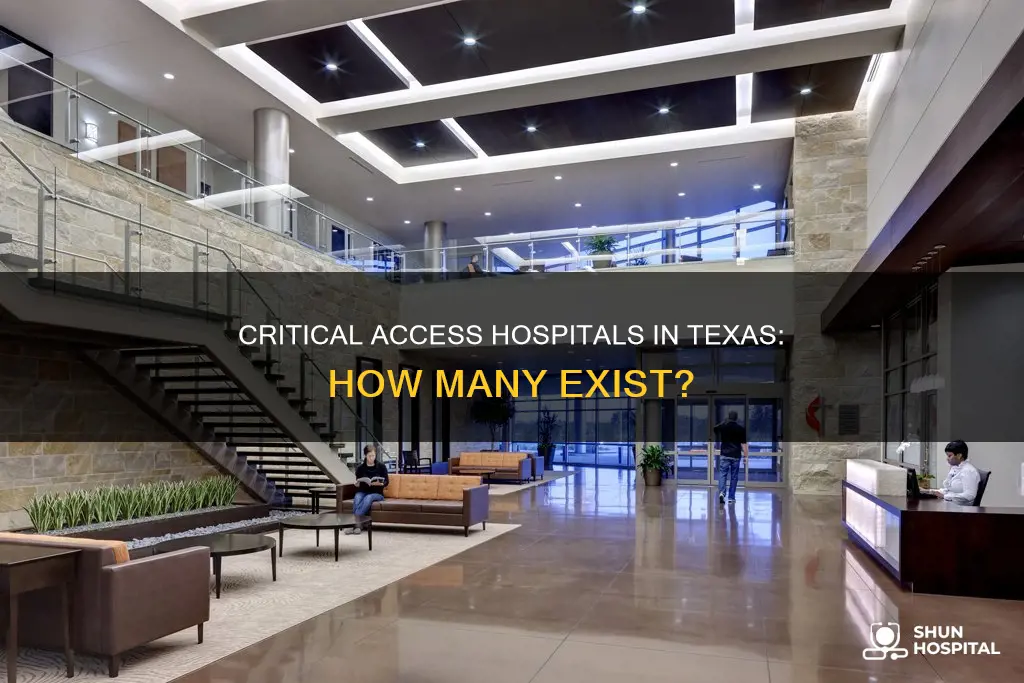 how many critical access hospitals in texas