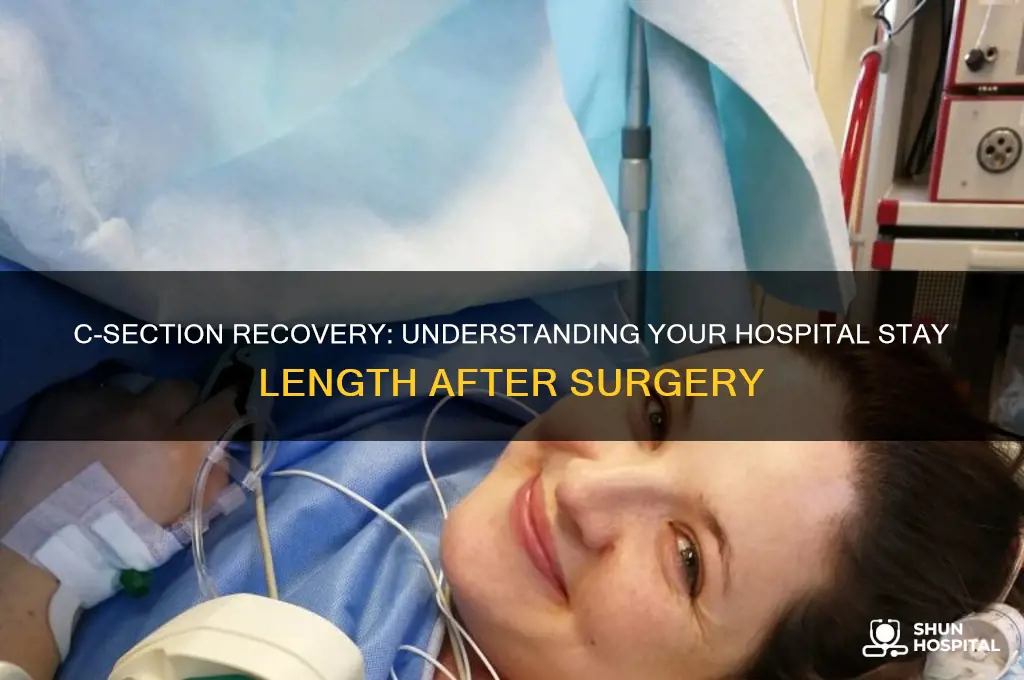 how many days are you in the hospital after csection