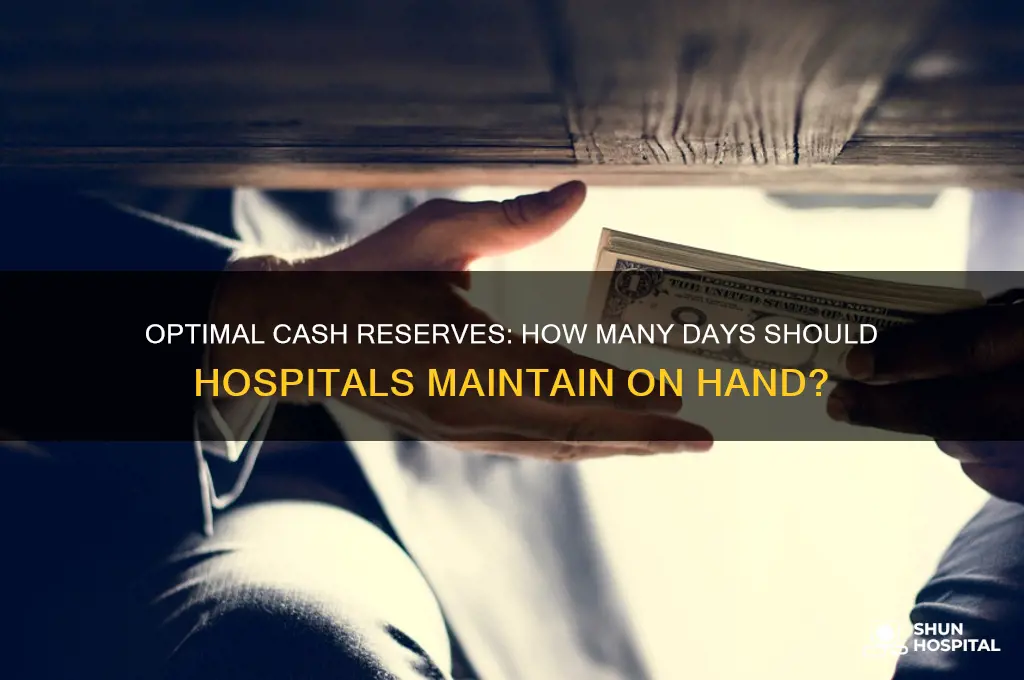 how many days cash on hand should a hospital have