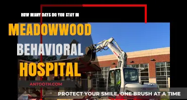Understanding Length of Stay at Meadowwood Behavioral Hospital: What to Expect