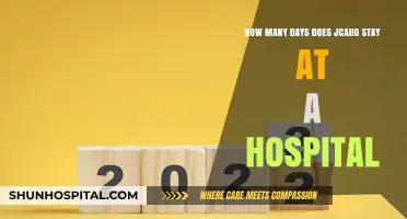 Understanding JCAHO Hospital Survey Duration: How Long Do They Stay?
