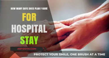 Understanding Medicare Plan F: Hospital Stay Coverage Duration Explained