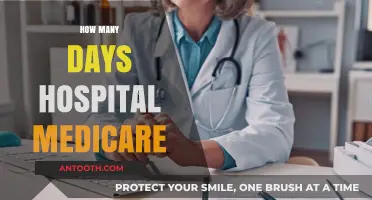 Understanding Medicare Hospital Coverage: Days, Limits, and What You Need to Know