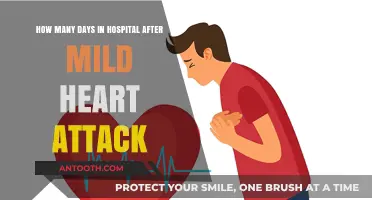 Mild Heart Attack Recovery: Typical Hospital Stay Duration Explained