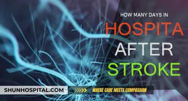 Recovering from a Stroke: Hospital Stay Length