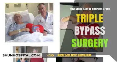 Recovery Timeline: Hospital Stay After Triple Bypass Surgery Explained