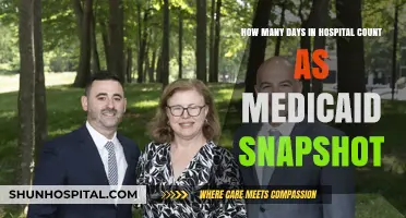 Medicaid Snapshot: Understanding Hospital Stay Length for Eligibility