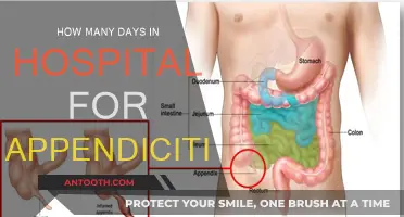Hospital Stay for Appendicitis: How Long?
