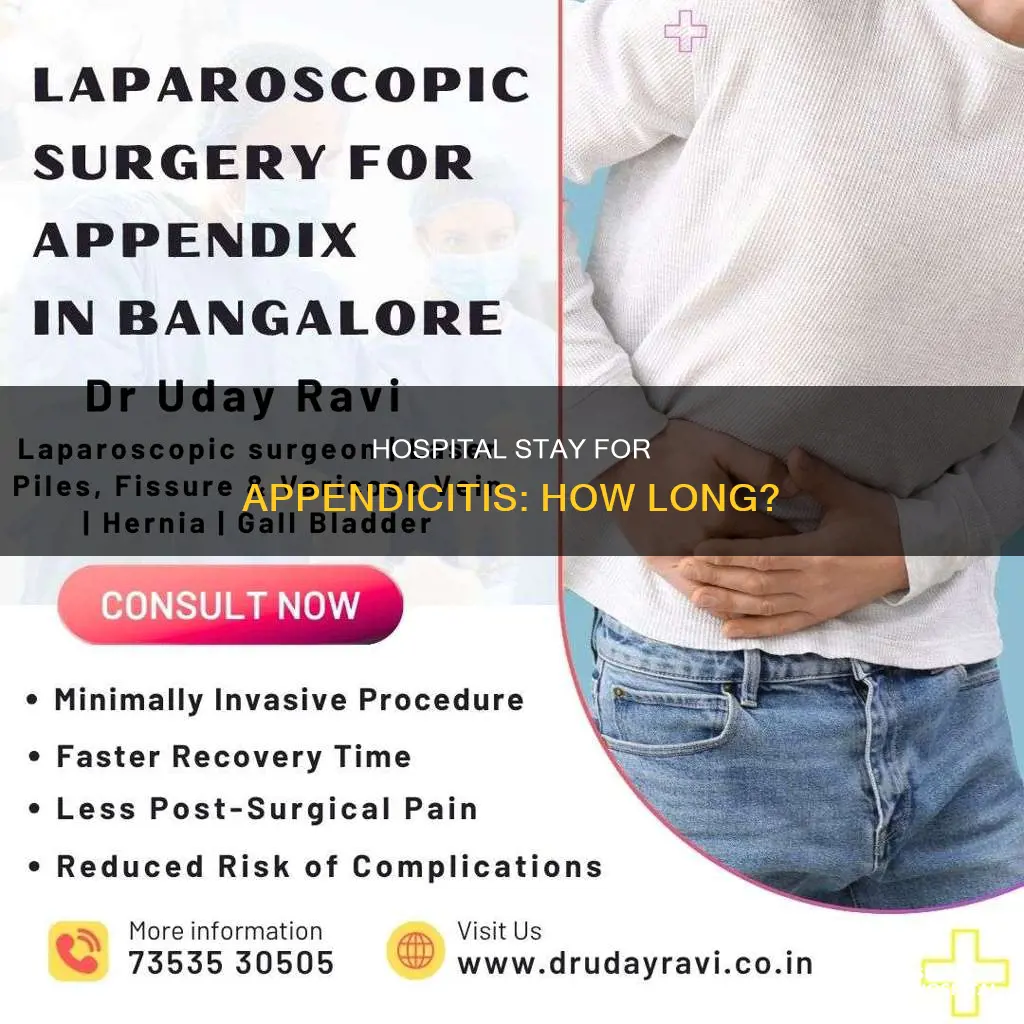 how many days in hospital for appendicitis