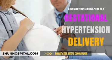 Gestational Hypertension Delivery: Understanding Hospital Stay Duration