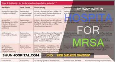 Hospital Stay for MRSA: How Long?