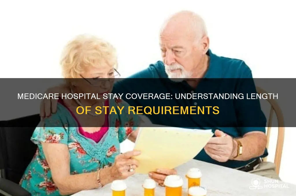how many days in hospital to be covered by medicare