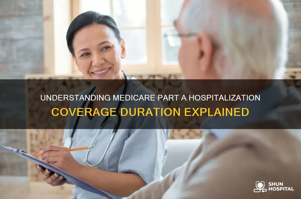 how many days of hospitalization does part a medicare