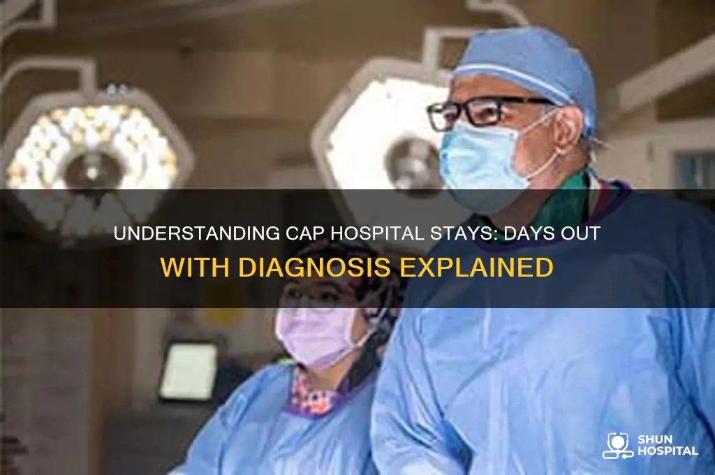 how many days out of hospital with cap diagnosis