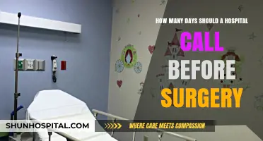 Pre-Surgery Hospital Calls: Ideal Timing for Patient Preparation and Peace