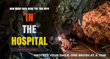 Thai Cave Rescue: Hospital Stay Duration for the Boys