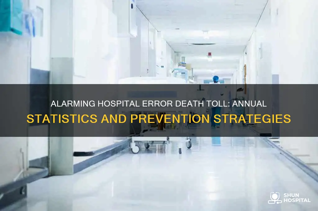 how many deaths caused by hospital errors per year