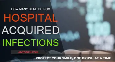 Fatal Hospital-Acquired Infections: A Preventable Tragedy