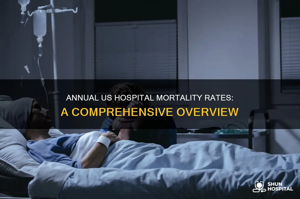 how many deaths in us hospitals in a year