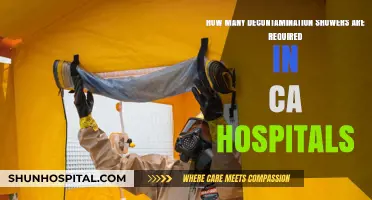 California Hospital Decontamination Shower Requirements: Essential Guidelines Explained
