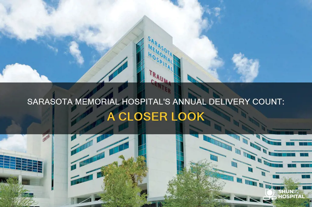 how many deliveries does sarasota memorial hospital do a year