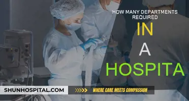 Essential Hospital Departments: How Many Are Needed?