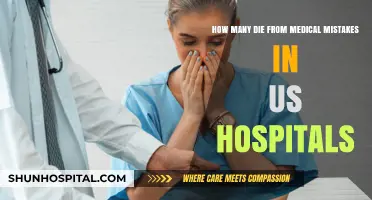 Medical Errors in US Hospitals: A Silent Epidemic of Fatalities