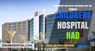 A Historical Journey: Primary Children's Hospital's Evolving Buildings