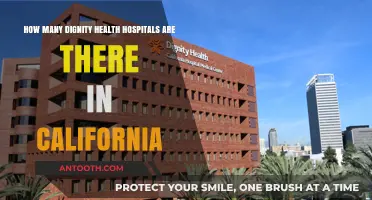Exploring Dignity Health's Hospital Network Across California: A Comprehensive Guide