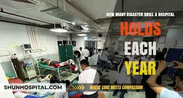 Annual Hospital Disaster Drills: Frequency, Importance, and Preparedness Strategies