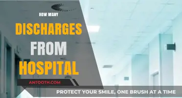 Understanding Hospital Discharge Rates: Key Insights and Trends
