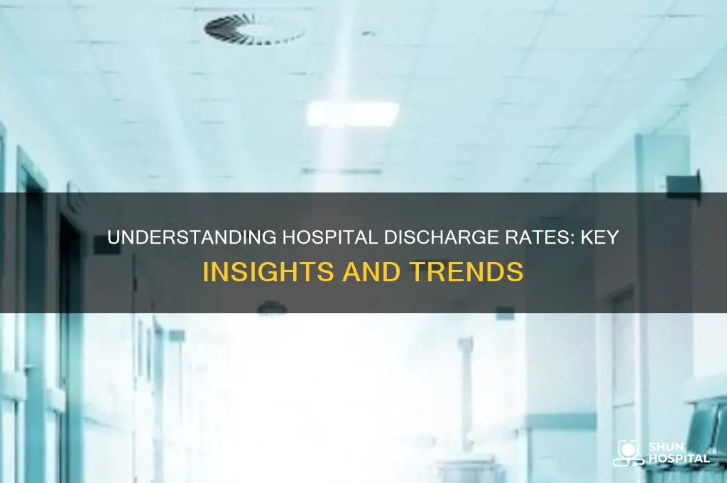 how many discharges from hospital
