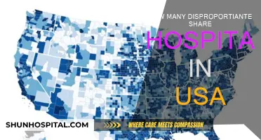 Hospitals' Unfair Share: USA's Disproportionate Distribution