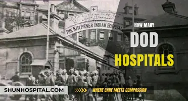 Exploring the Number of DoD Hospitals Worldwide: A Comprehensive Guide